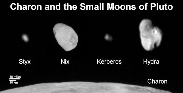 Family of Pluto Moons