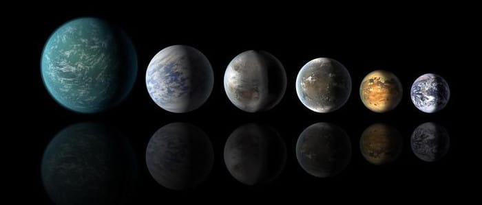 Habitable Planets